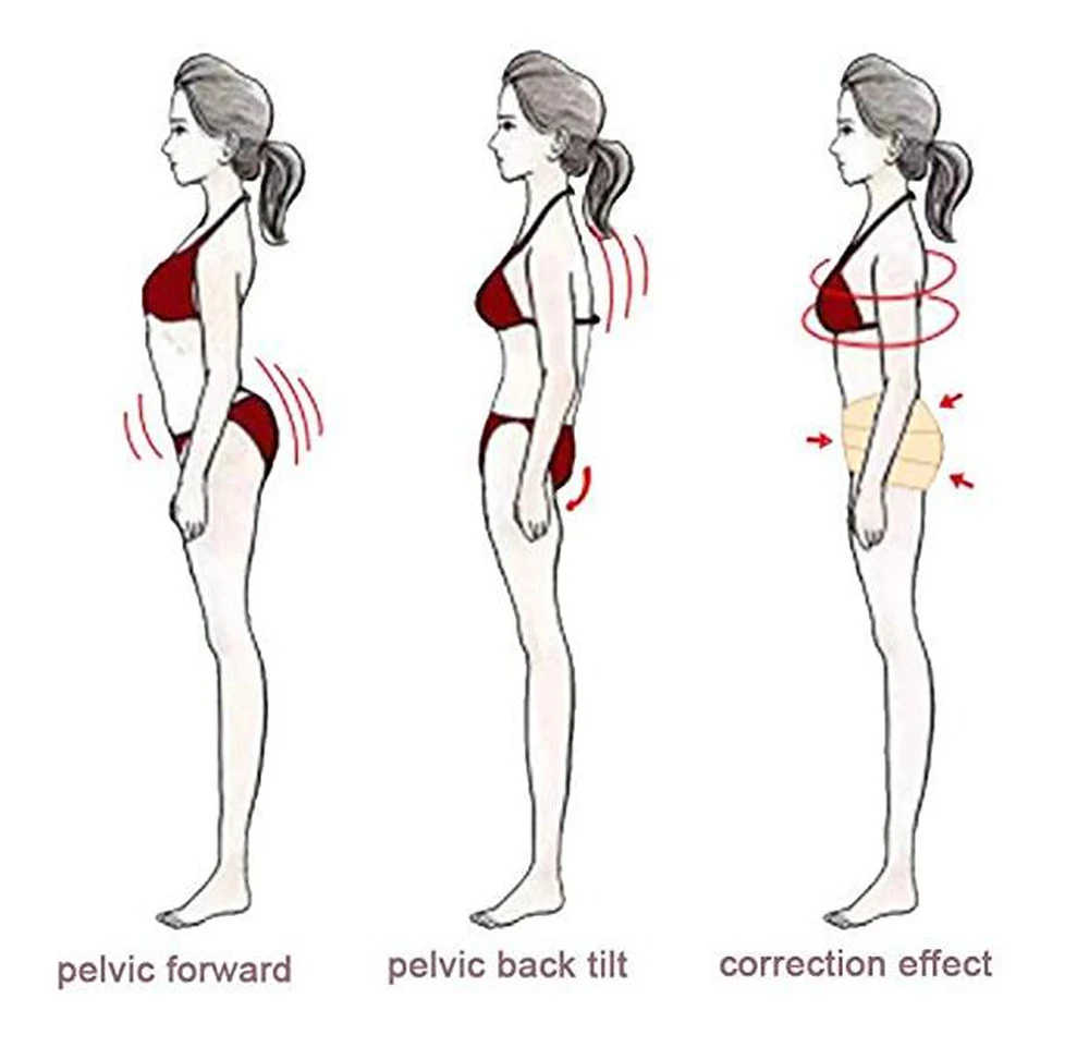 Поясной тренажер для женщин, коррекция таза, корректирующий фигуру для похудения, пояс для восстановления, пояс для подъема бедер, пояс для приклада, белье для коррекции фигуры
