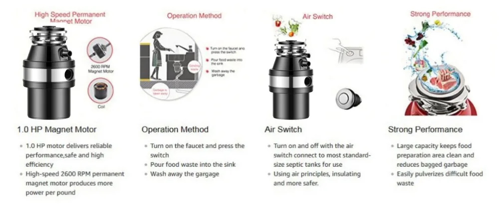 6 кг измельчитель пищевых отходов с воздушным выключателем, полные части, высокочувствительная система защиты для кухни