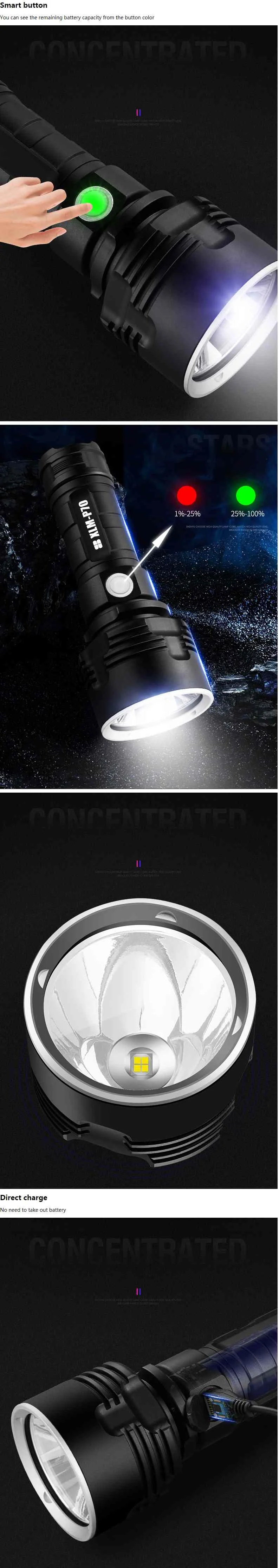 P70/L2 3 режима яркий светильник светодиодный светильник вспышка наружный USB Перезаряжаемый IPX4 водонепроницаемый 22650 для кемпинга охотничий фонарь Портативный