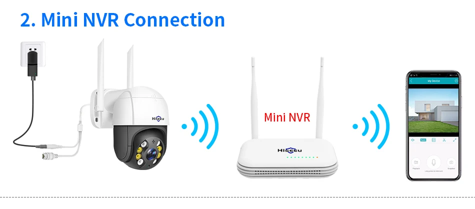 Hiseeu PTZ WIFI IP Dome 3MP Camera 2MP 1080P Outdoor Waterproof Security Speed Camera SD Card Wireless IP Camera App View Hiseeu PTZ WIFI IP Dome 3MP Camera 2MP 1080P Outdoor Waterproof Security Speed Camera SD Card Wireless IP Camera App View