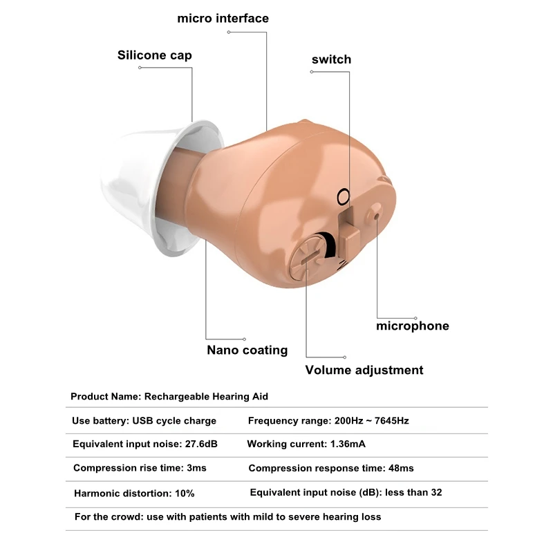 Перезаряжаемые слуховые аппараты невидимый слуховой аппарат мини-усилитель звука цифровые слуховые аппараты для слухового пациента