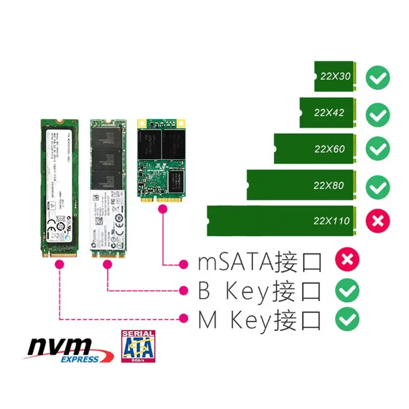 M.2 SSD to U.2 Adapter 2 in 1 M.2 NVMe Key B/M NGFF SSD to PCI-e U.2 SFF-8639 Adapter PCIe M2 Converter Desktop Computer