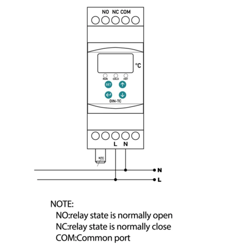 melhorias domésticas