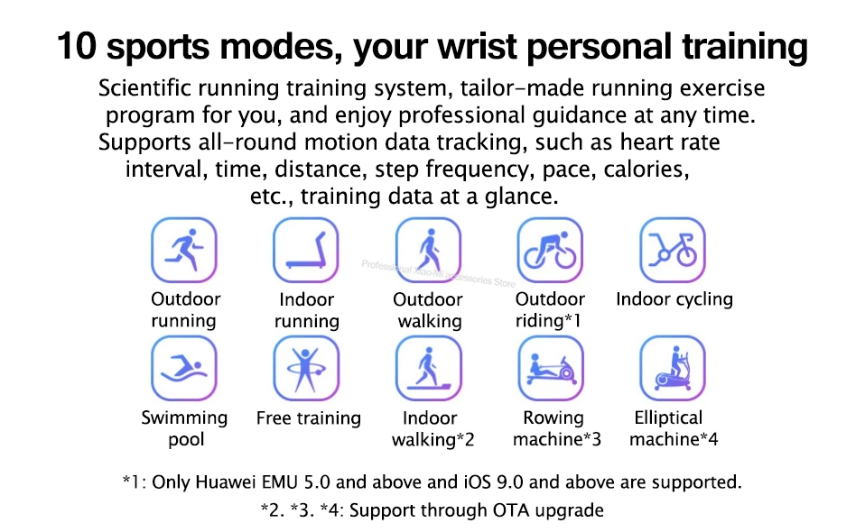 Смарт-браслет huawei Honor Band 5 с кислородом крови, сенсорный экран Amoled 0,95 дюйма, фиксирующий частоту пульса и сна, SnapBracelet