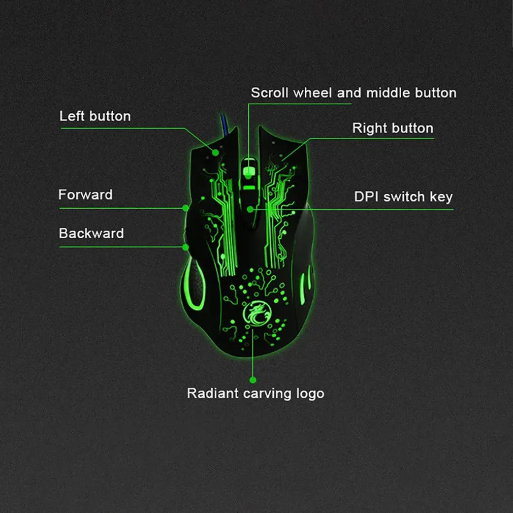 IMice игровая мышь Проводная компьютерная мышь USB тихий геймер мыши 5000 dpi PC Mause 6 кнопок эргономичные Волшебные Игровые мыши X9 для ноутбука