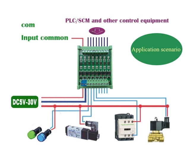 Convertitore Segnale PLC 4 Canali - Isolatore Optoaccoppiatore 24V A 5V, PNP/NPN - Foto 5