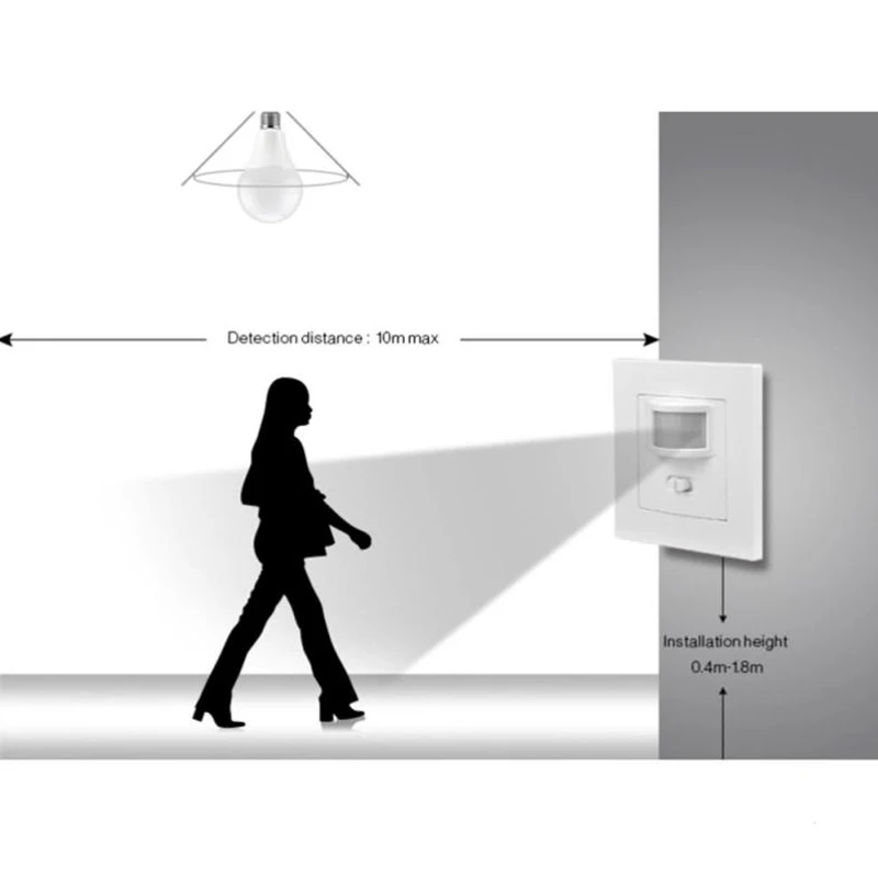 10 А 220 В AC вкл. Выкл. Автоматический настенный выключатель с дистанционным управлением, инфракрасный светильник с инфракрасным датчиком, переключатель на 180 градусов с макс. 9 м