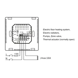 Smart WiFi Thermostat for Floor Heating - Compatible with Voice Assistants (PTC26 electric)