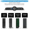 KVM Switches