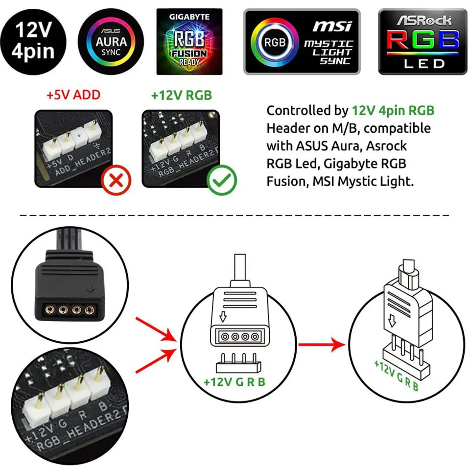 CONNETTORE RGB PROLUNGA per scheda madre Giga/Microstar/A-sus (5V 3Pin) EUR 4,62 - IT