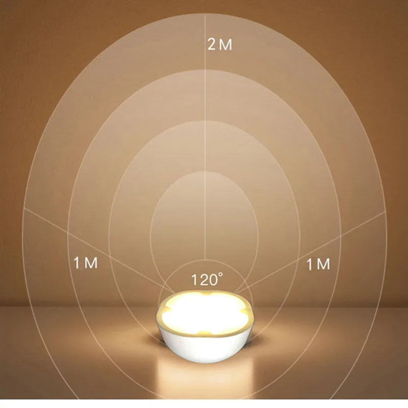 СВЕТОДИОДНЫЙ беспроводной PIR датчик движения свет USB вращающиеся ночные светильники для спальни гостиная лестница, коридор освещение