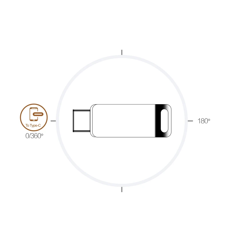 Высокоскоростной флеш накопитель USB 2 0 Type C 4 ГБ 8 16 32 с реальной емкостью для Huawei