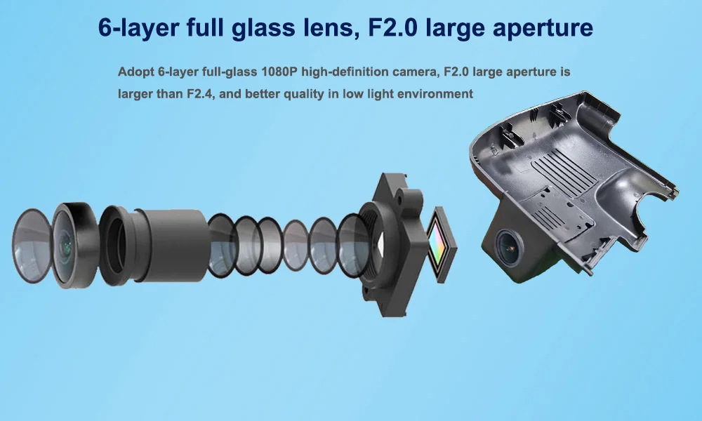 Six Glasss HD 1080P Lens --- Sony IMX323