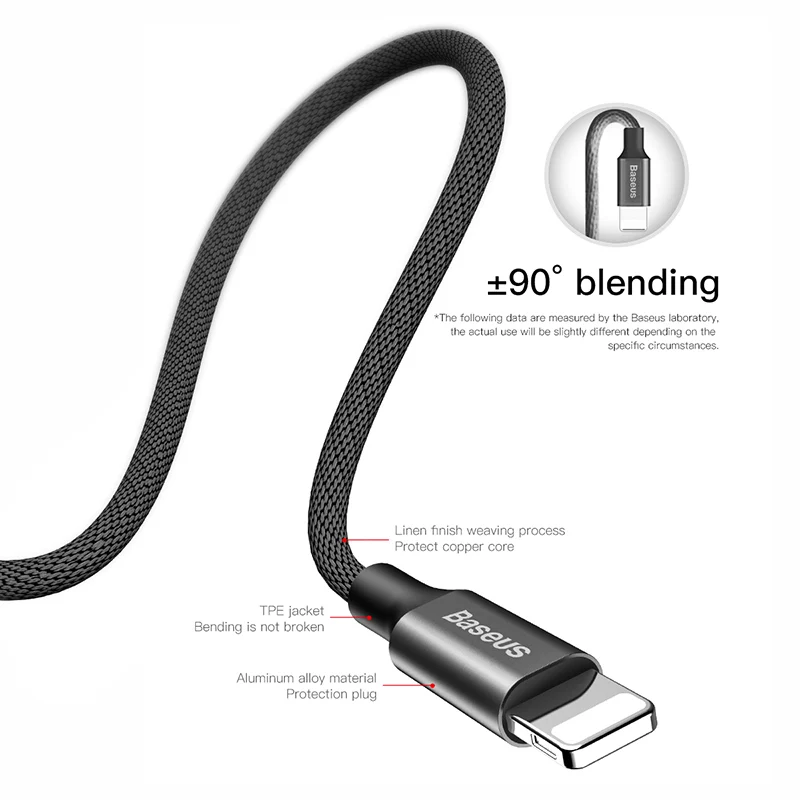 Baseus usb-кабель для iPhone X, 8, 7 Plus, кабель для быстрой зарядки, usb-кабель для мобильного телефона, кабель для передачи данных для iPhone 5, 6, 6 S, iPad, usb-кабель для зарядки