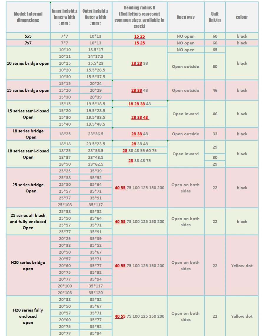 correntes de transmissão de plástico para impressora corrente de arrasto de fio com