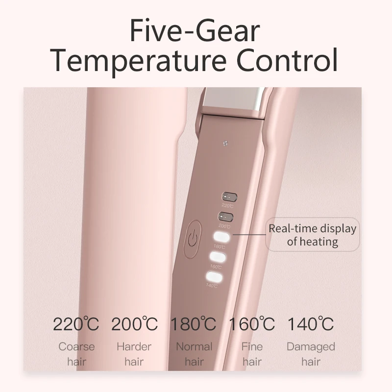RIWA RB 8306 Professional Hair 