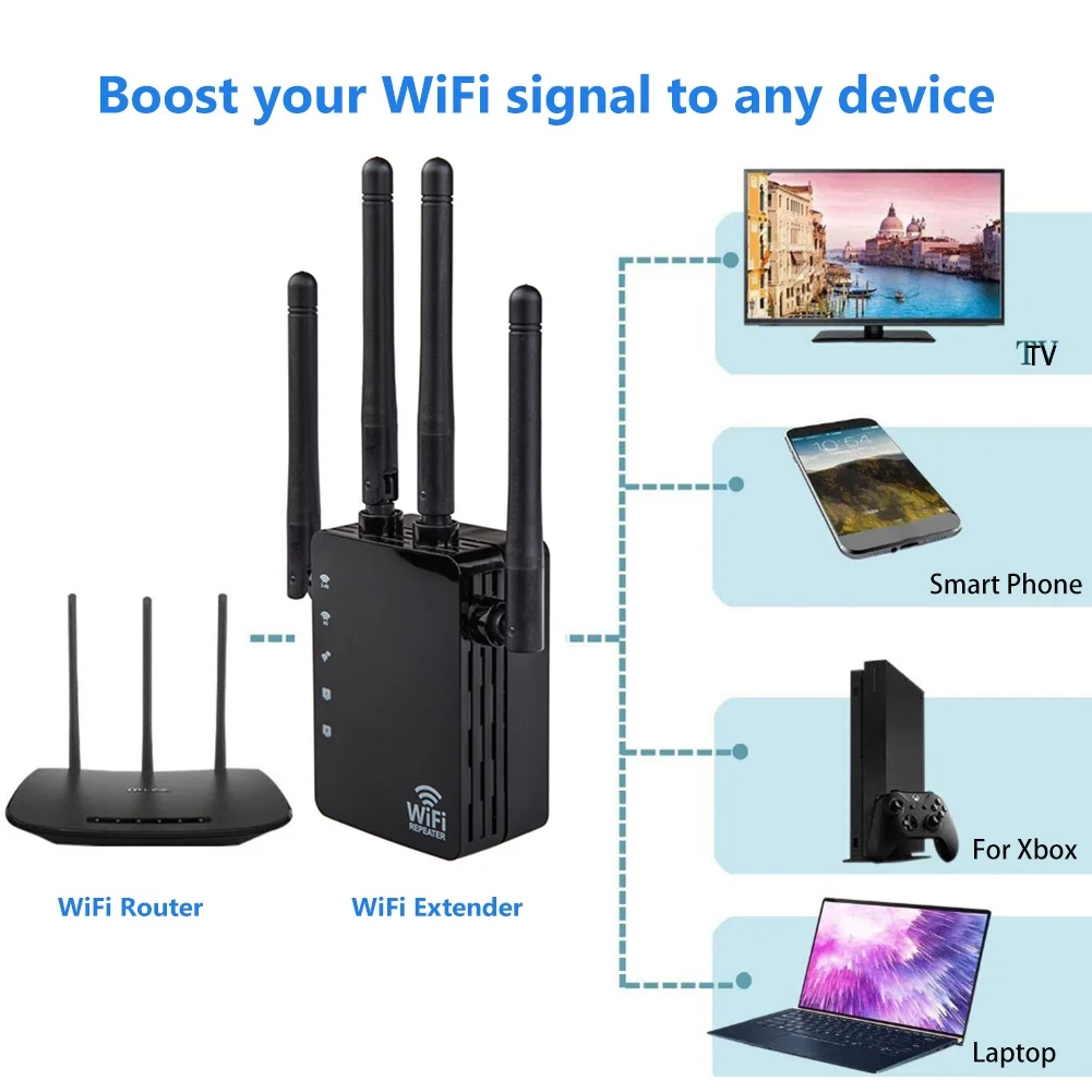 Два диапазона wifi. Два диапазона wifi
