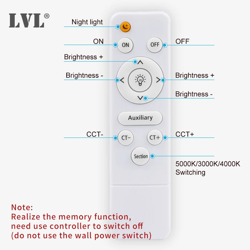 Ultra-thin Led Panel Light Large 60cm Golden Wood Grain Brightness Dimmable For Livingroom Home Remote Control Slim Panel Lamp