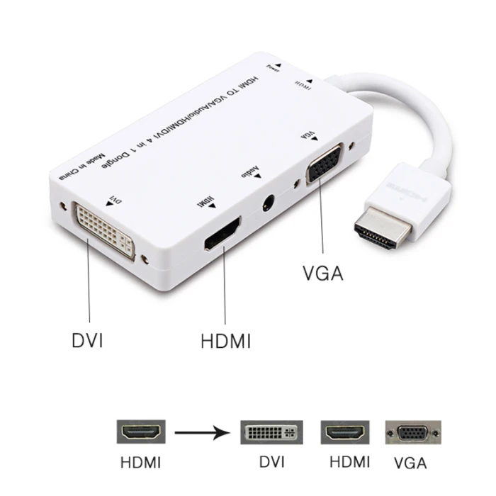 HD 4-в-1 Дисплей конвертер для телевизионные проекторы с HDMI/VGA/DVI Порты UY8