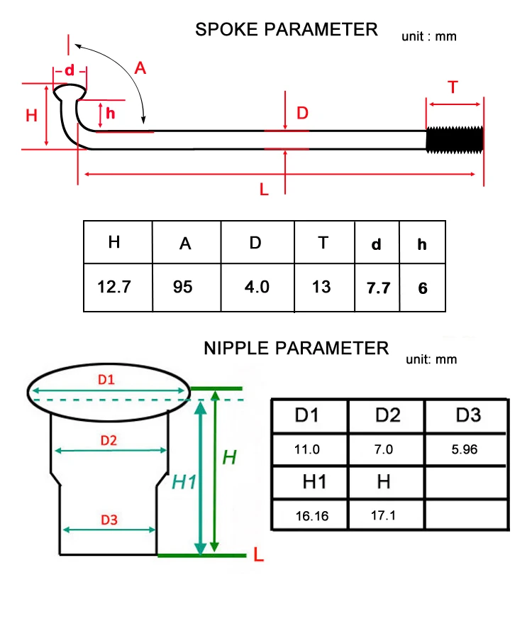 8G4.0镀锌辐条参数规格