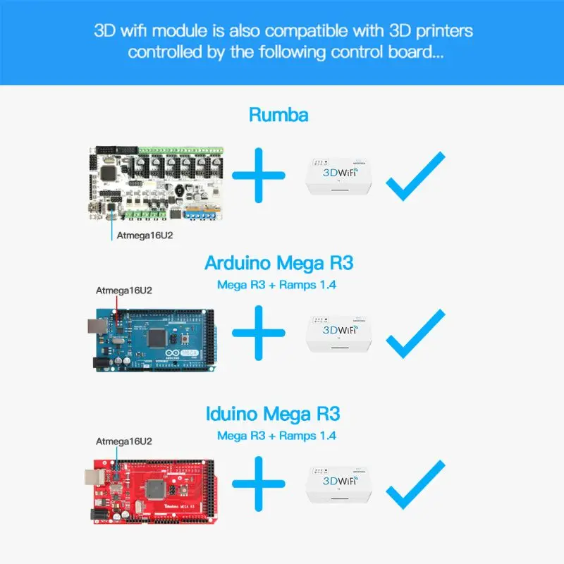 3d принтер модуль 3d принтер части материнская плата модуль беспроводной мини WiFi коробка TF карта для 3d принтера s дропшиппинг