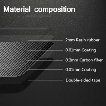 

1pc Cover Trim Carbon Fiber Interior Dashboard Decoration High quality