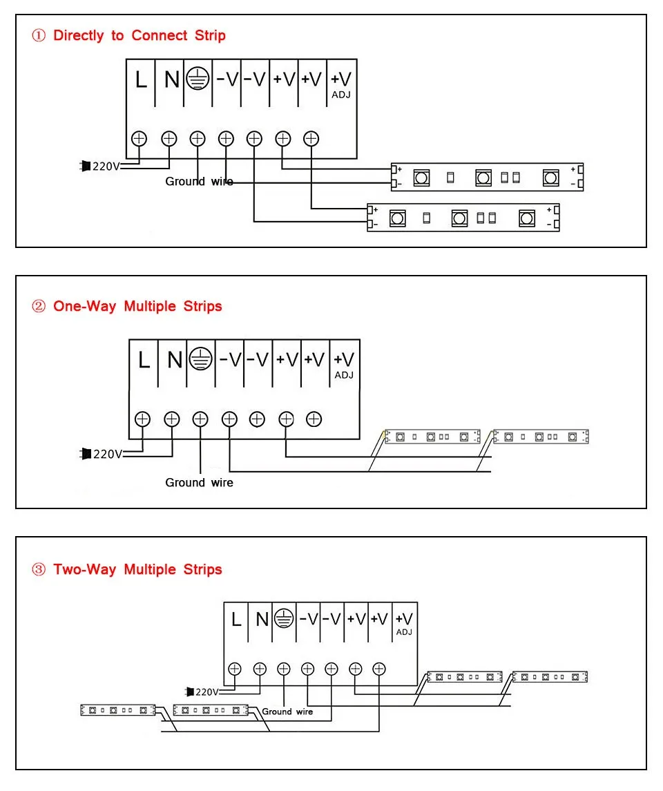 AC DC SMPS 24 V Питание 1A 2A 5A 10A 20A 30A 60A Питание источник 24 V 75W 100W 150W 300W 220 В переменного тока до 24 вольт