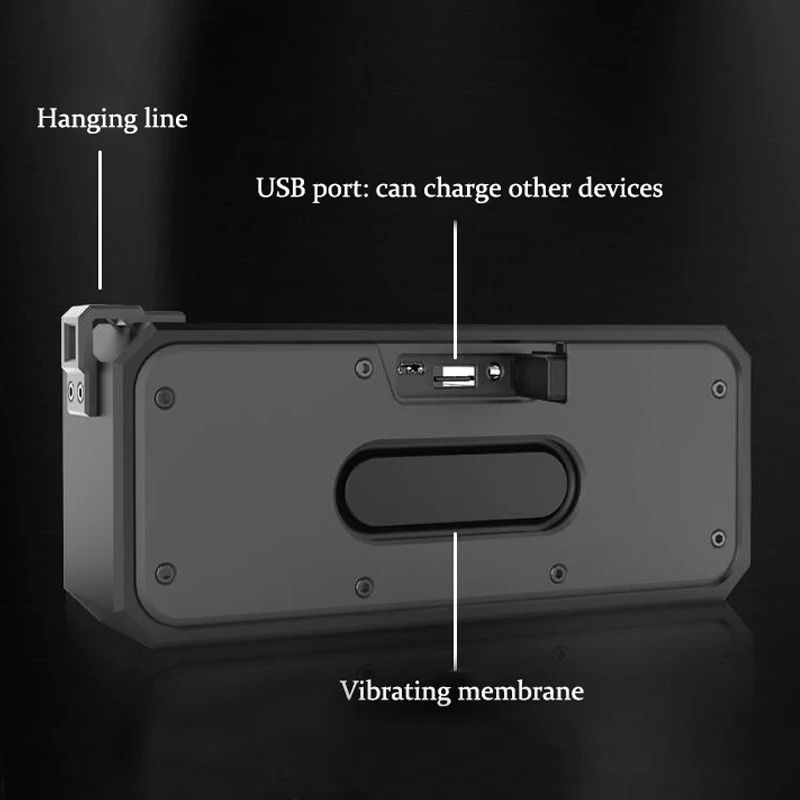 TWS 20 Вт беспроводной Bluetooth динамик IPX7 водонепроницаемый динамик сабвуфер стерео портативный динамик музыкальный плеер Поддержка TF карты