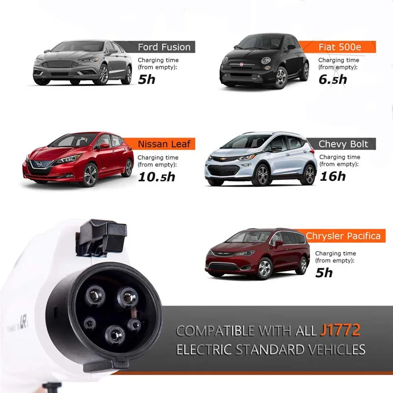 J1772 EV Charger car charging  (1)