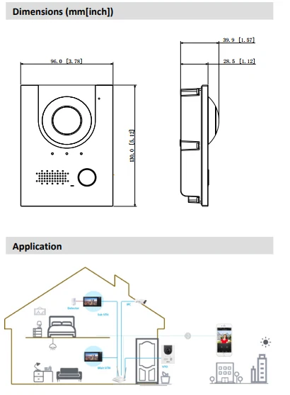 US $118.82 Dahua New IP Villa Door Station VTO2202F 2MP CMOS camera 140 View Angle Night Vision and Voice Indicator Replace VTO2000A