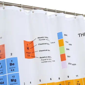 

Periodic table of elements Bath curtain Chemistry Bathroom Shower Curtain