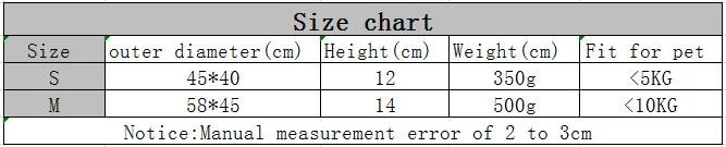 QQ截图20191023144249