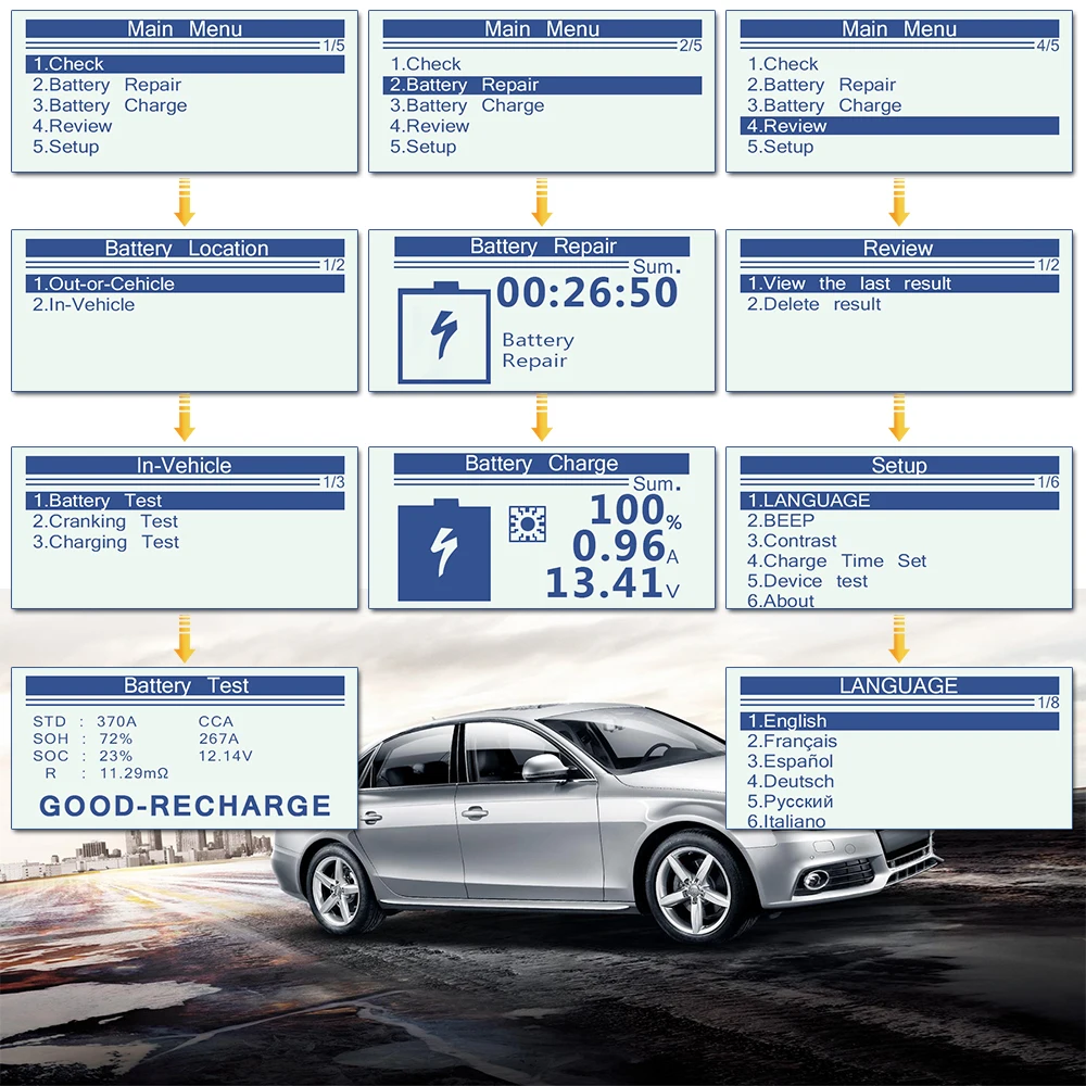 carro automático cheio de reparação de pulso