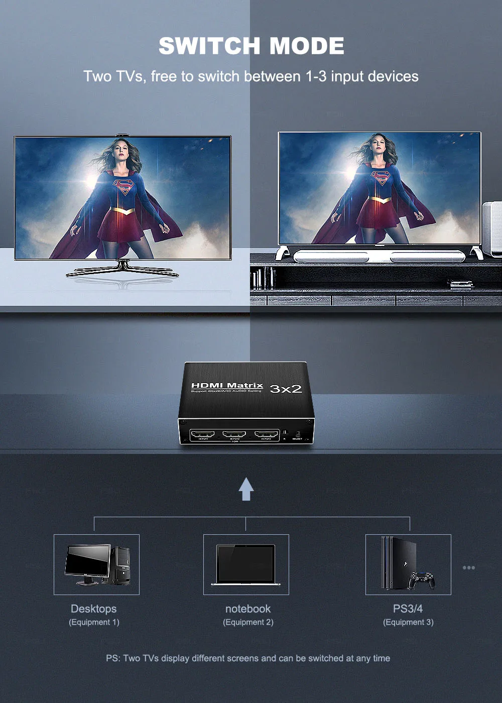 4k 60Hz HDMI матрица 3 в 2 Выход HDMI переключатель 2,0 HDR 3x2 аудио экстрактор ARC для xbox HDTV PS3 PS4 проектор разветвитель концентратор