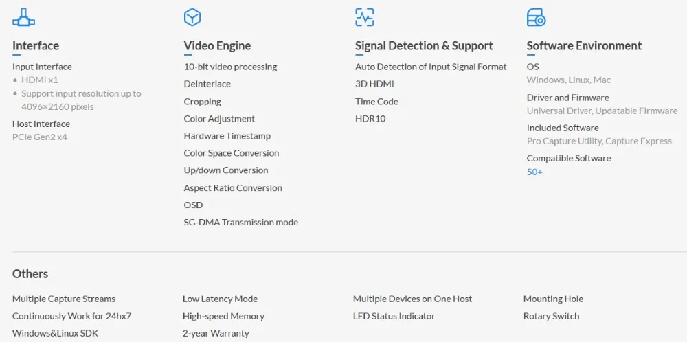 hdmi 4k plus feature
