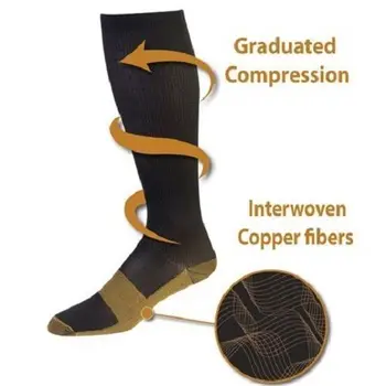 

2019 Anti-fatigue Copper Infused Compression Socks 20-30mmHg Graduated Men Women Patchwork Long Socks S-XXL compression socks