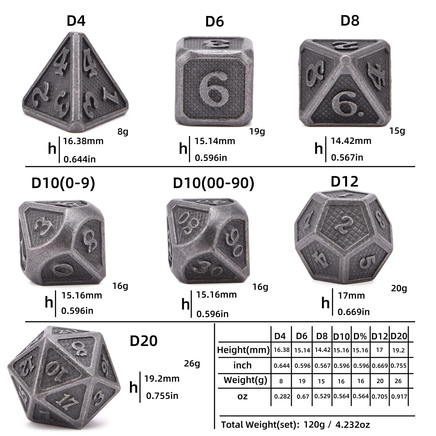 Древнее серебро дизайн металлические игральные кости с мешочком для подземелий и дракона DnD RPG MTG настольные игры
