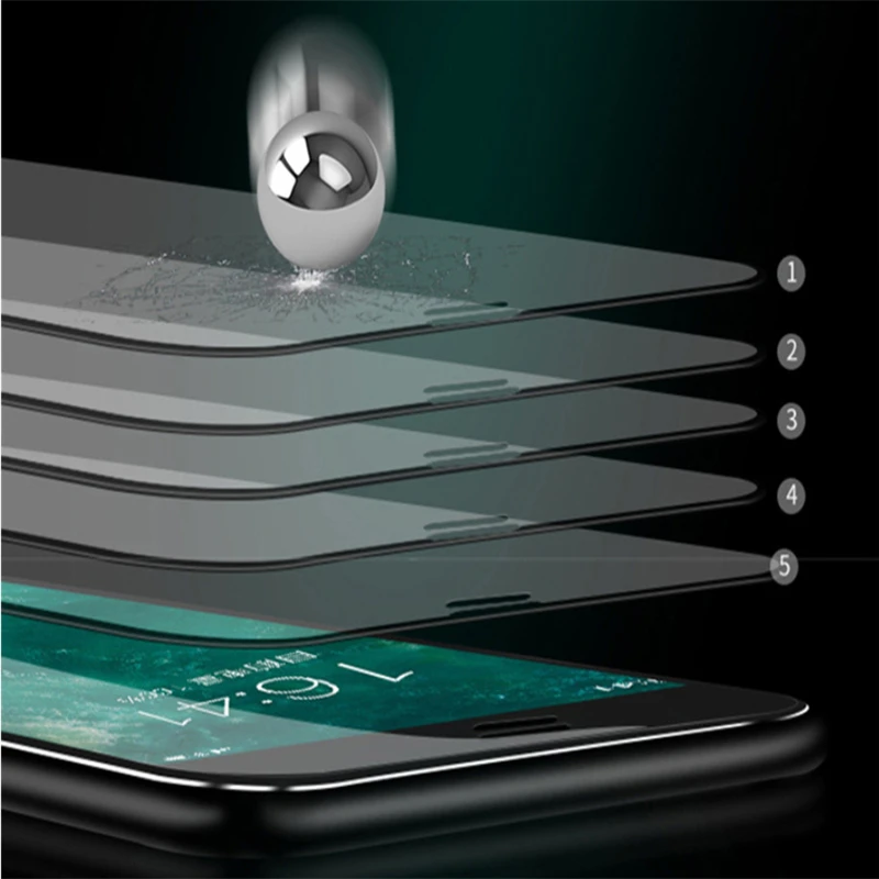 Высокое качество для iphone XS+ салфетки 9H ультра-тонкий протектор экрана из закаленного стекла Защитная стеклянная пленка тестирование