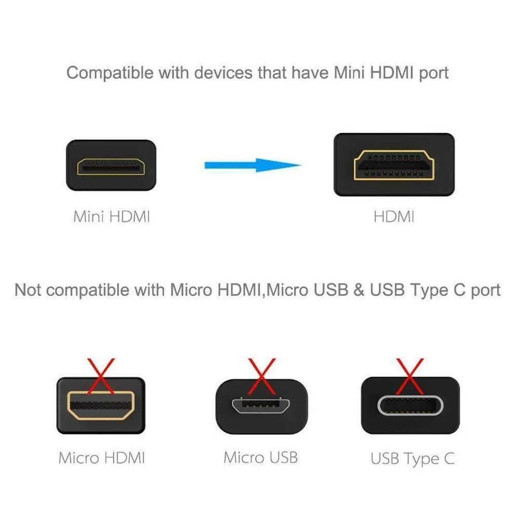 1080P эффект мини HDMI к HDMI кабель высокоскоростной адаптер с позолоченным штекером для камеры монитор проектор Ноутбук 0,3 м