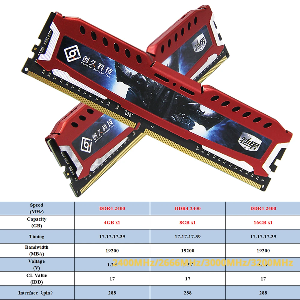 Reeinno оперативная память ddr4 4 ГБ 8 ГБ 16 ГБ 2400 МГц 2666 МГц 288 pin 1,2 в NON-ECC DIMM настольная пожизненная гарантия для ПК компьютерных игр ram s