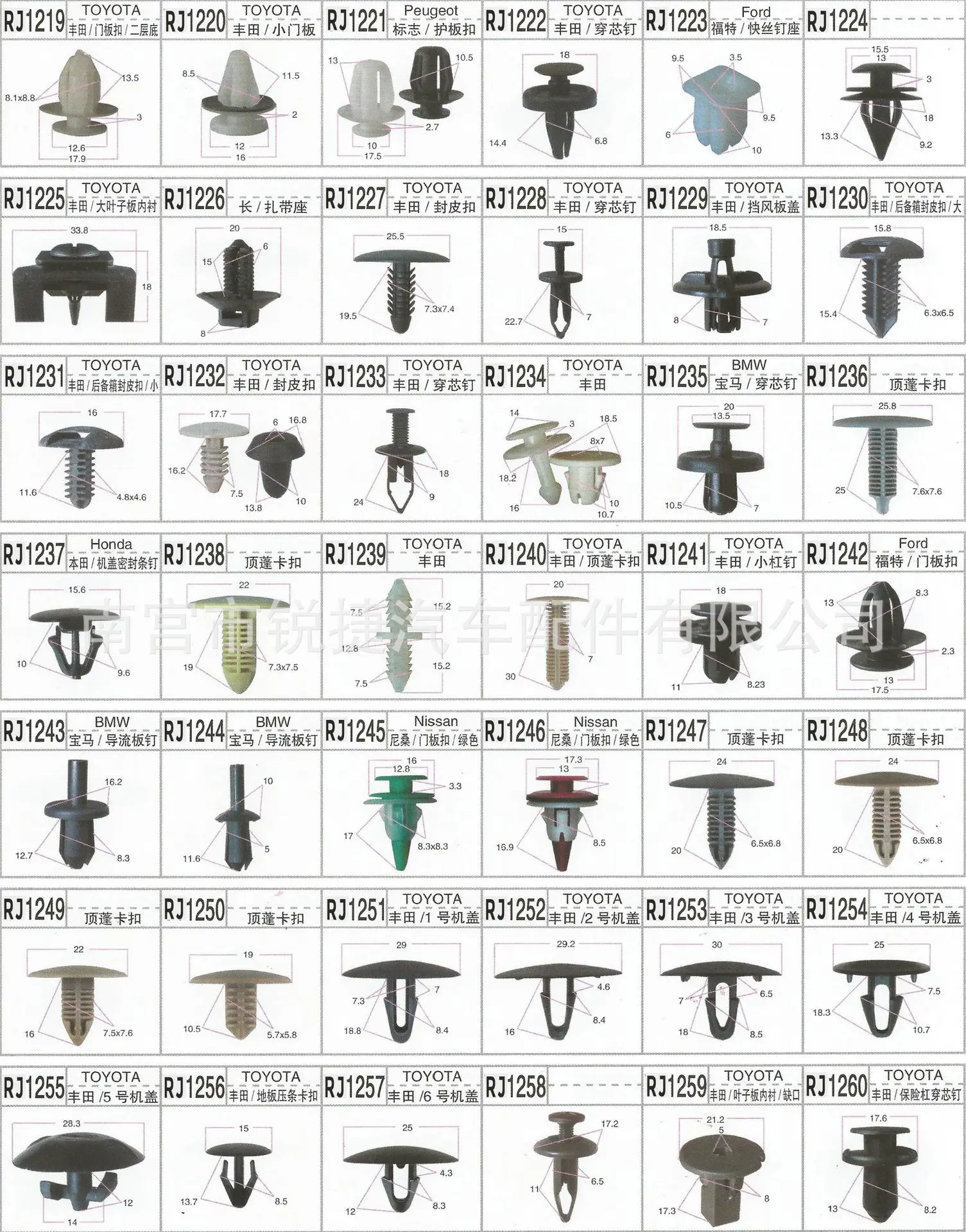 Напрямую от производителя X1X5X6X3 автомобиль универсальный колесо бровей Пряжка крыло подкладка пряжка с разрывом вытянуть заклепочный клип