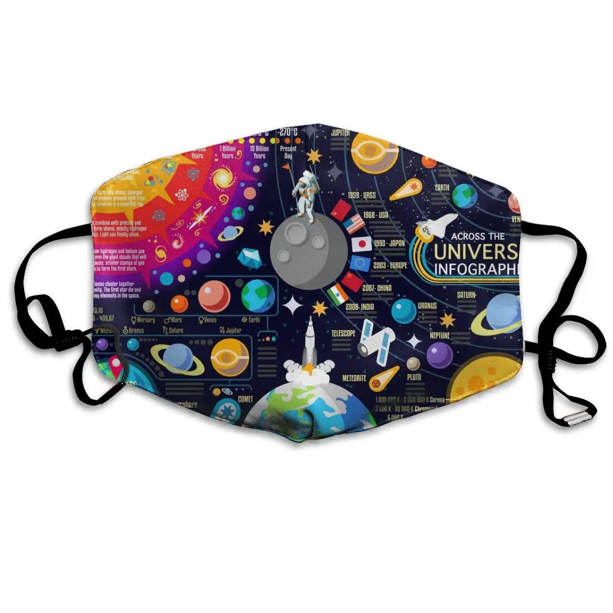 

Mouth Mask Space 3D Galaxy Universe Fashion Earloop Face Mask For Kids Teens Men Women Winter Summer