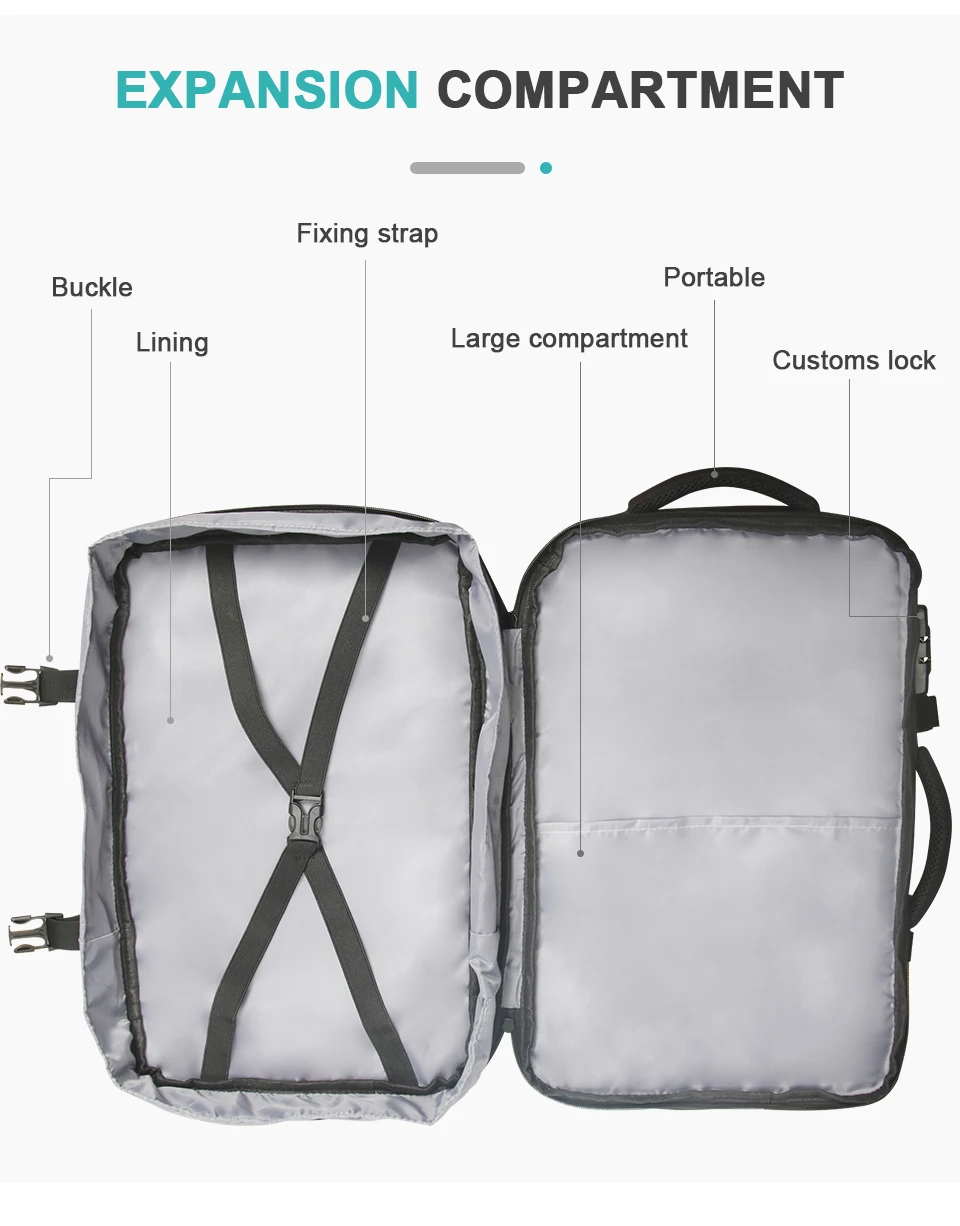 Wo мужской рюкзак 17 для ноутбука 15,6 дюймов, мужские рюкзаки, мужской водонепроницаемый рюкзак с защитой от кражи, сумки для деловых поездок и поездок
