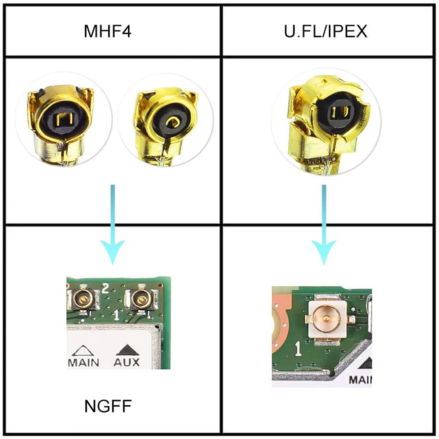 Nkrát ženské na IPEX/UFL RG178 lanko bovdenu RF koaxiální konektor nkrát typ ořech přepážka zdvihák na IPX cop pro PCI WIFI karta bezdrátový frézku