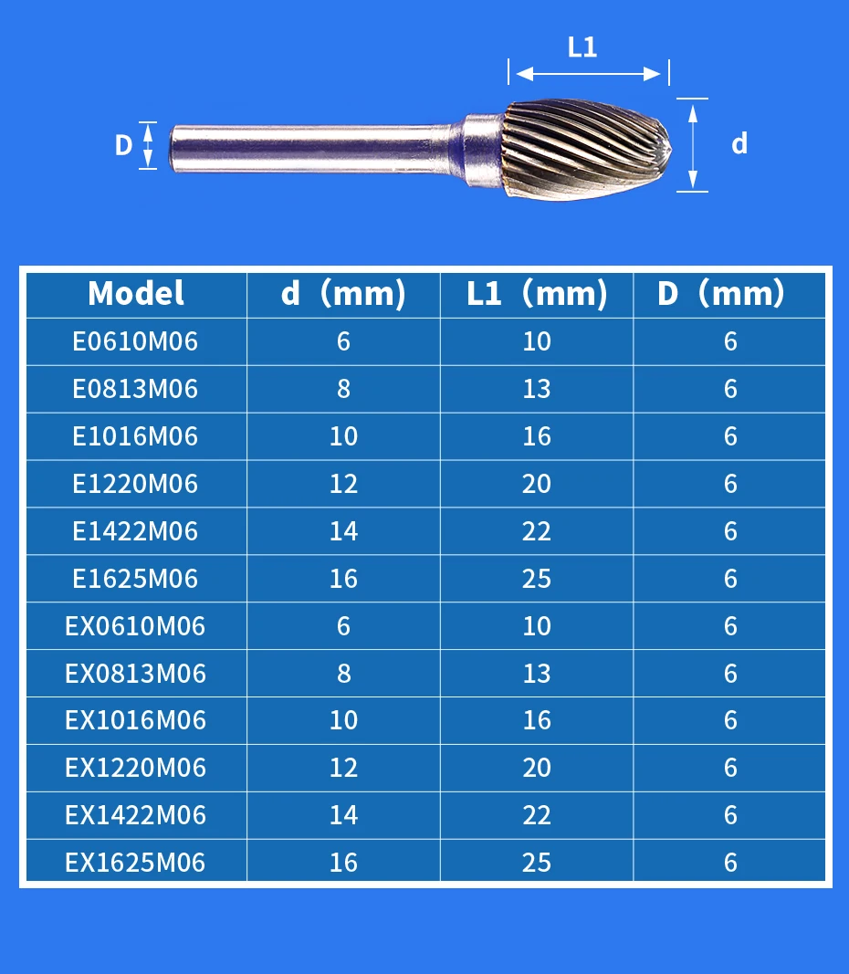 carbide burrs_03