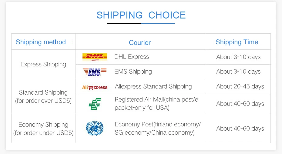 11,11 АКЦИЯ 100 шт./лот FTTH ESC250D SC APC и SC UPC Одномодовый оптоволоконный быстрый разъем FTTH SM оптический Быстрый разъем