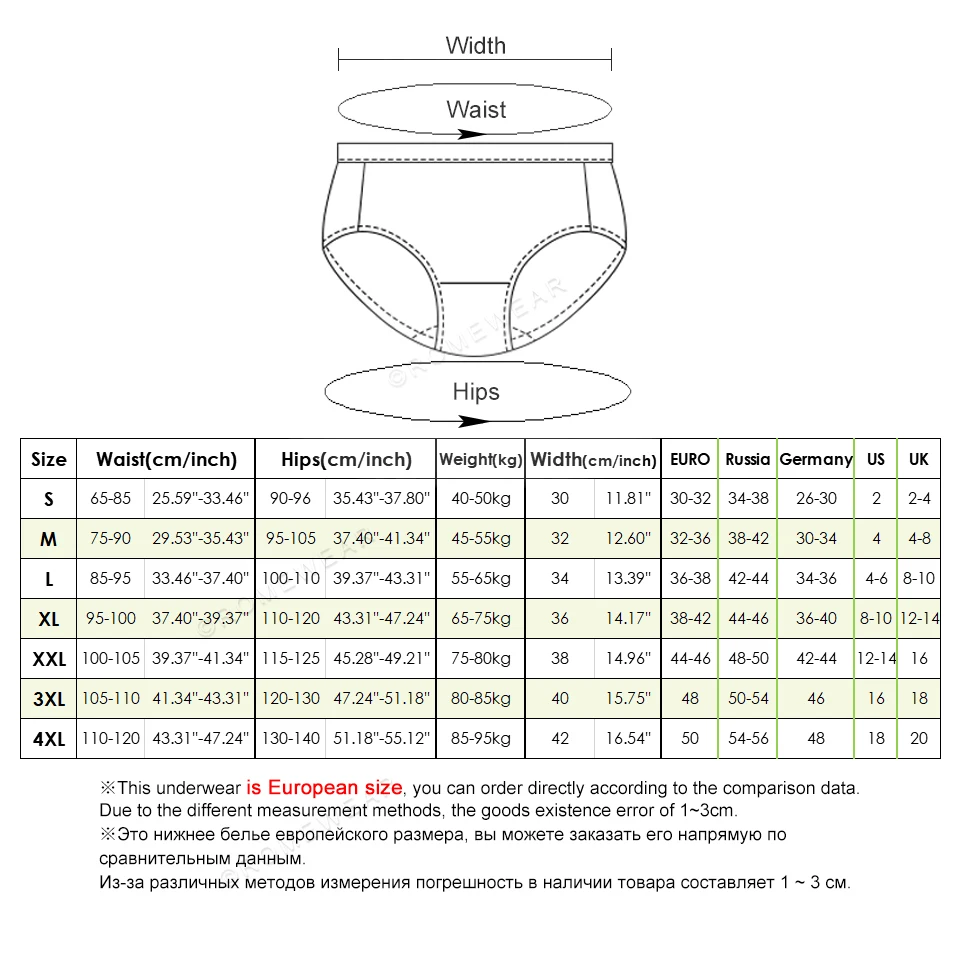 3 Pcs Menstrual Briefs For Women Period Cycle Underwear Viscose Bamboo Cotton Panties 4-Layer Absorbent Leakproof Lady Lingerie - Image 6