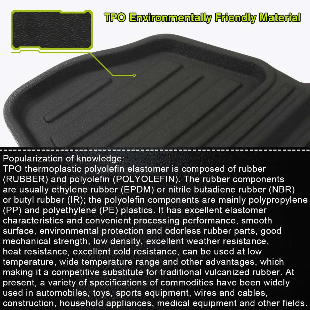 Подкладка для багажника автомобиля коврик TPO напольный поднос грязевой защитный