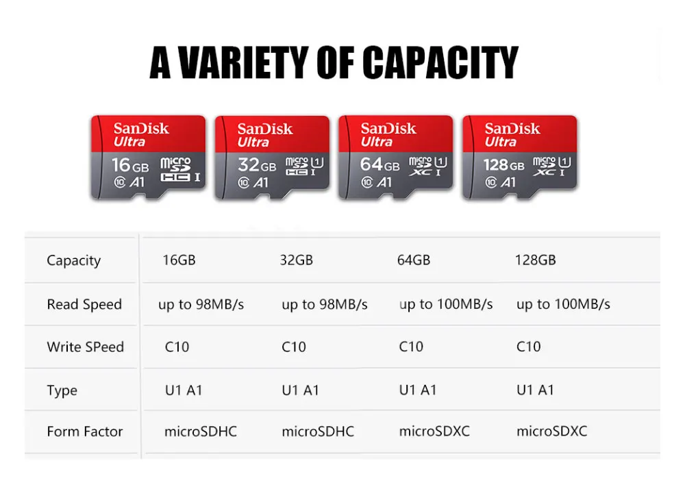 New arrival SanDisk micro sd card 128gb 64gb up to 100Mb/s memory card 32GB 16GB for phone Original memory flash