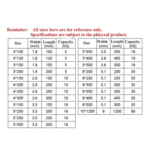 100 PCS Self-locking Plastic Nylon Tie  Black Fastening Strap Cable-Tie-Set Cable Zip Tie Fastening Ring Zip Wraps Strap Tie - Image 6